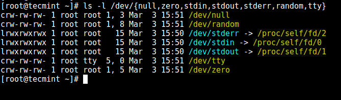 列出所需文件 列出所需文件