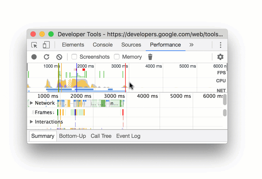 Dragging the mouse across the Overview to zoom