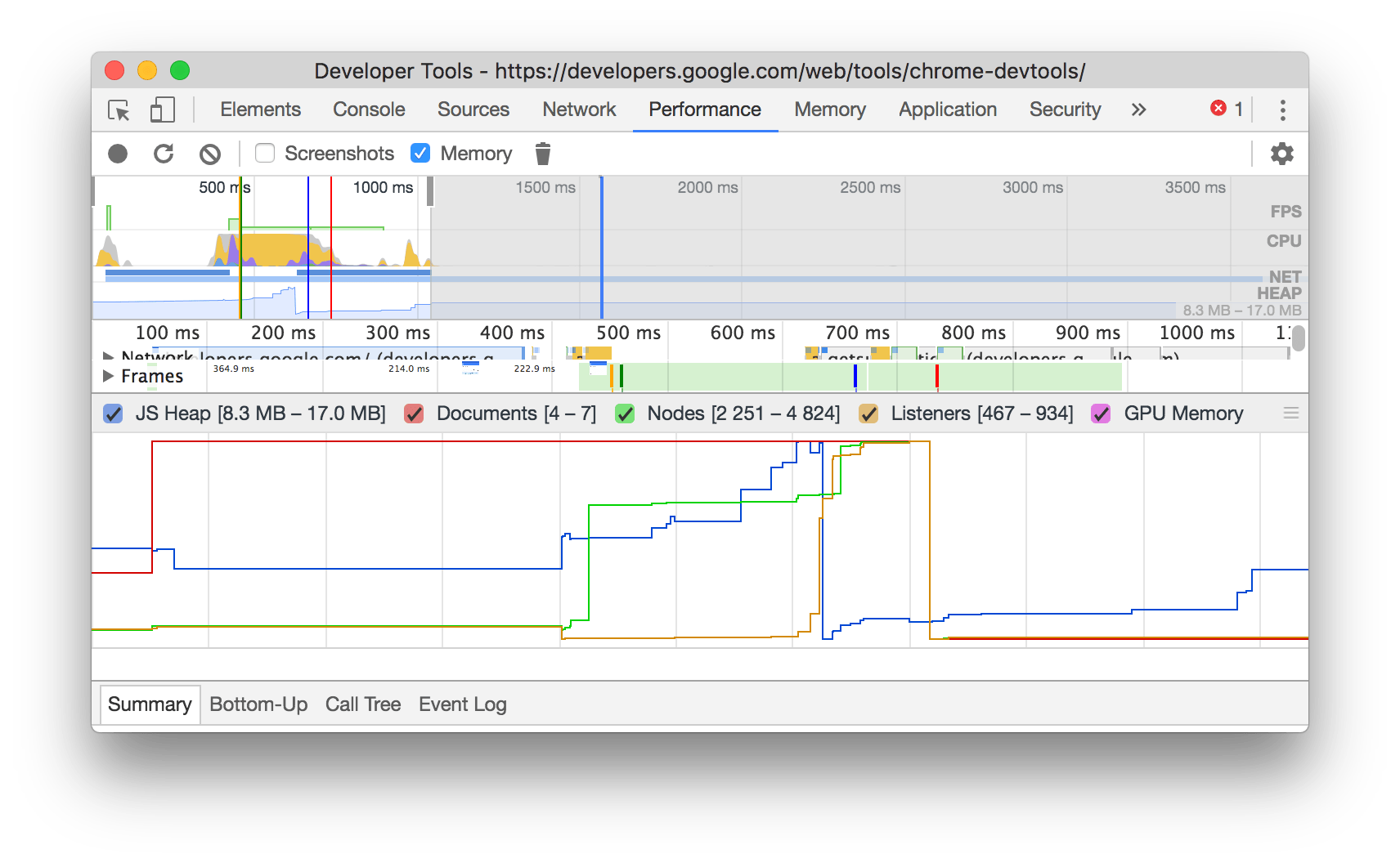 Memory metrics