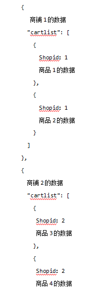 数据类型.png 数据类型.png