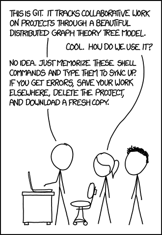 Image credit: XKCD Image credit: XKCD