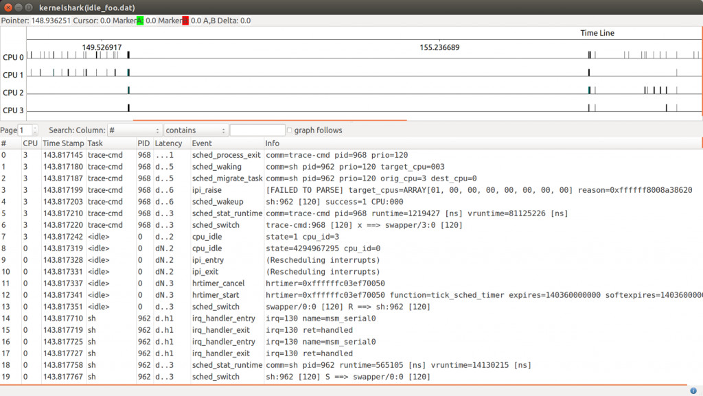 Ftrace 抓取的挂起/恢复活动图 Ftrace 抓取的挂起/恢复活动图