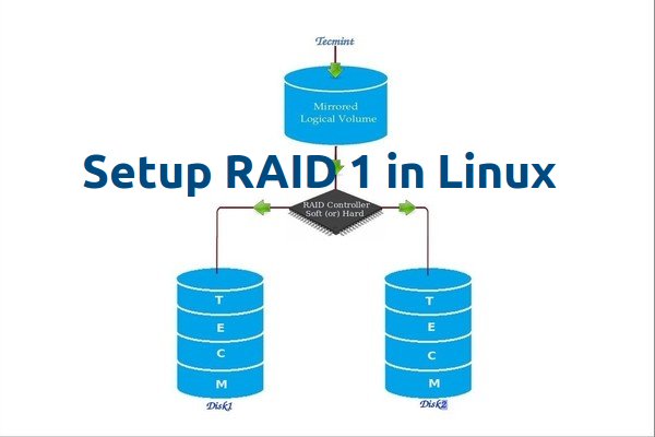 在 Linux 中设置 RAID 1 在 Linux 中设置 RAID 1