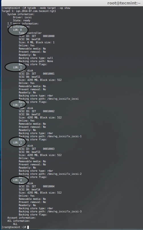 列出可用LUN 列出可用LUN