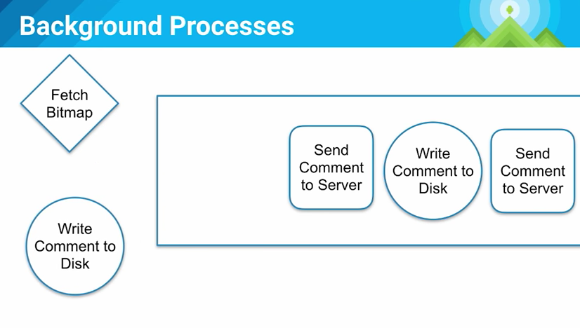 android-app-architecture-2015-4