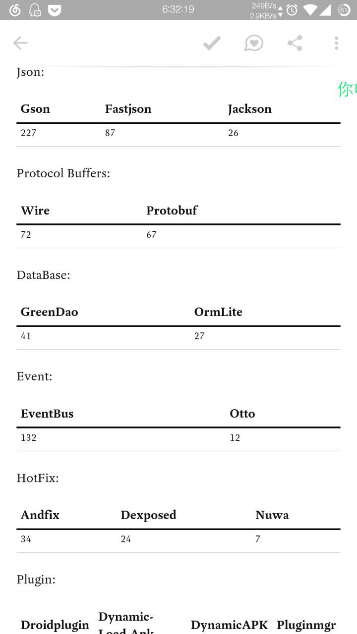 国内top500应用分析