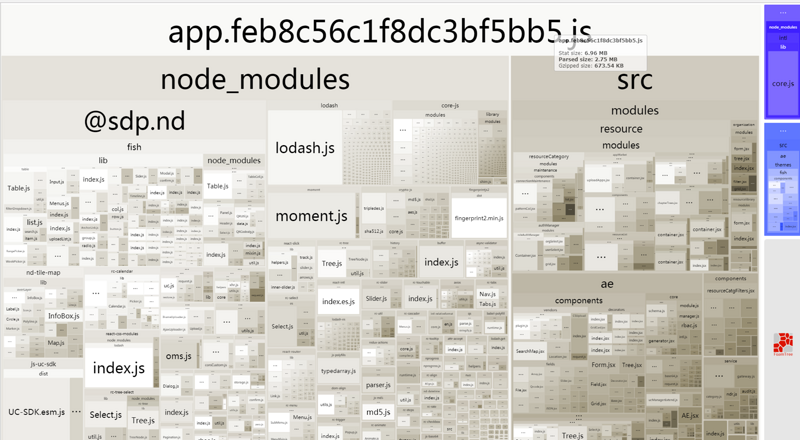 图片描述 图片描述
