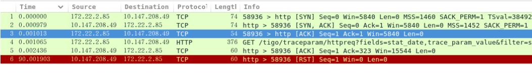 tcp_session_create tcp_session_create
