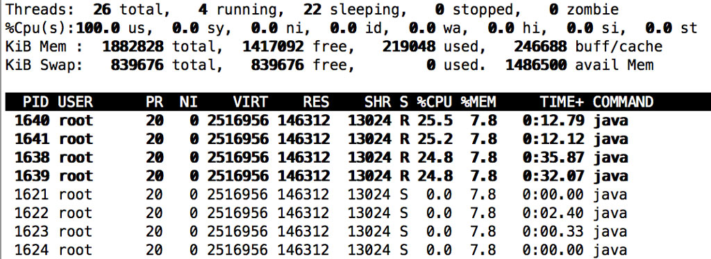 top 命令打出线程 CPU 消耗