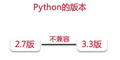 https://img1.sycdn.imooc.com//5bb57f9f000188d704150209.jpg