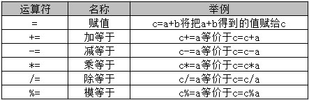 https://img1.sycdn.imooc.com//5bbaccce0001401b04430144.jpg