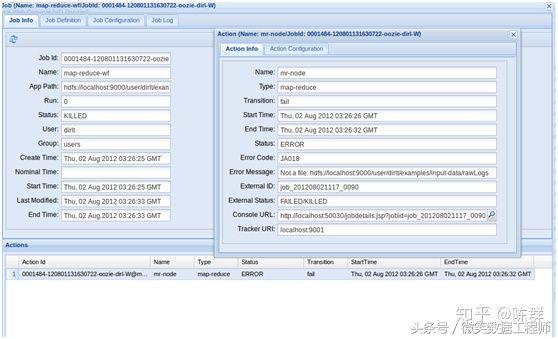 2018 大数据学习入门必备规划