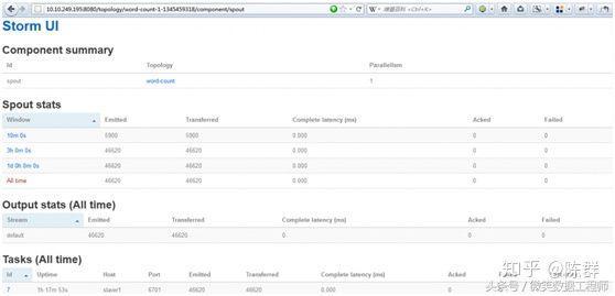 2018 大数据学习入门必备规划