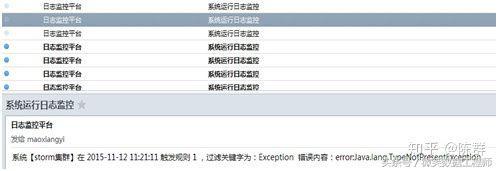 2018 大数据学习入门必备规划