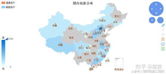 2018 大数据学习入门必备规划