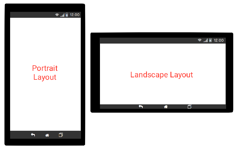 实战Kotlin@Android(三)