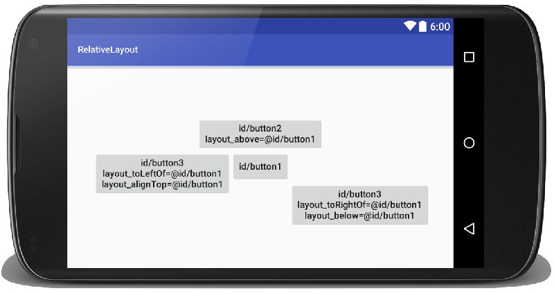 实战Kotlin@Android(三)
