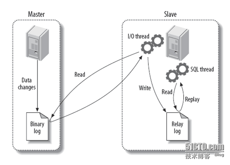 )Y[~UT2}FO(TV(3PS%U4VD9.png wKioL1YKPpzQcmXvAAGIlKlSD-M330.jpg