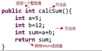 https://img1.sycdn.imooc.com//5bcf14ff0001744903950199.jpg