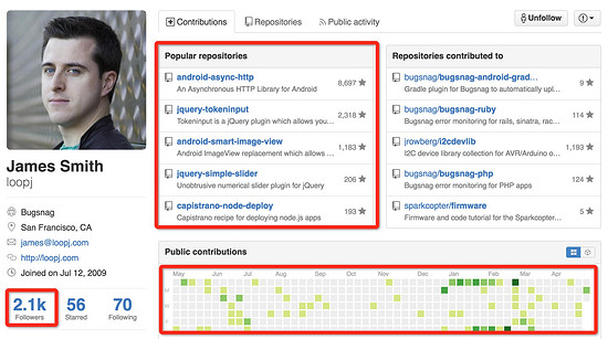 如何选择开源项目?
