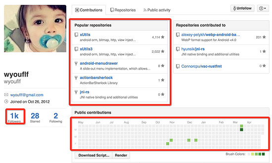 如何选择开源项目?