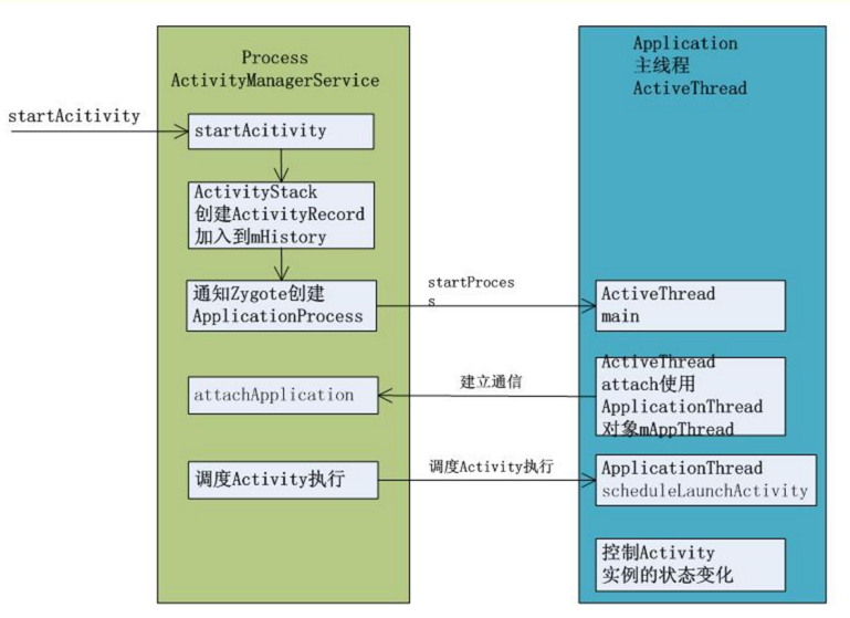 screenshot screenshot