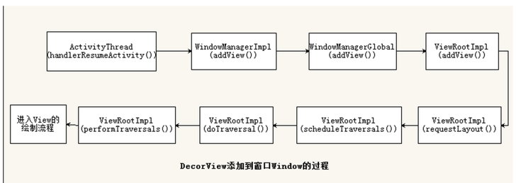 screenshot screenshot