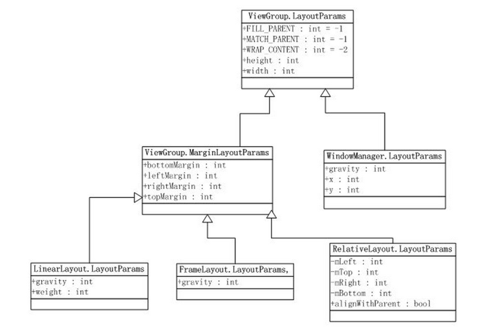 screenshot screenshot