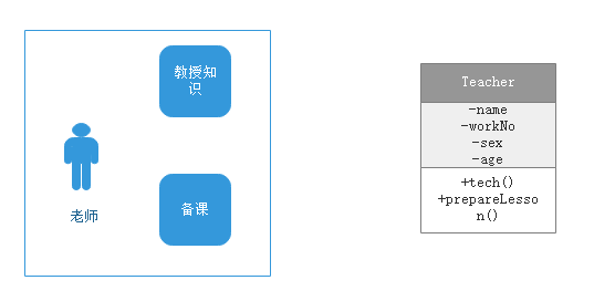 另一个角度
