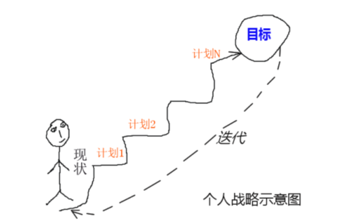 https://img1.sycdn.imooc.com//5bda819d00017ad507920502.jpg