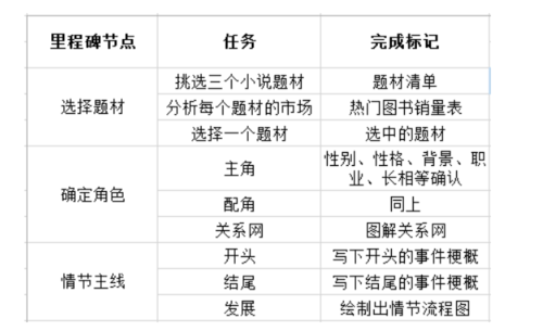 https://img1.sycdn.imooc.com//5bda8fe10001c44e06250381.jpg