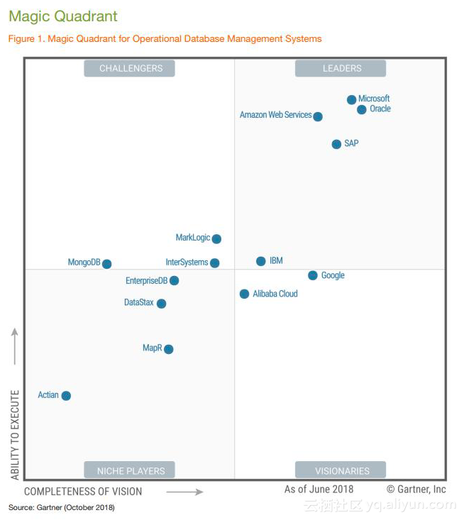 a9d06b17a15306f49635903a9f6356bd1049b9af