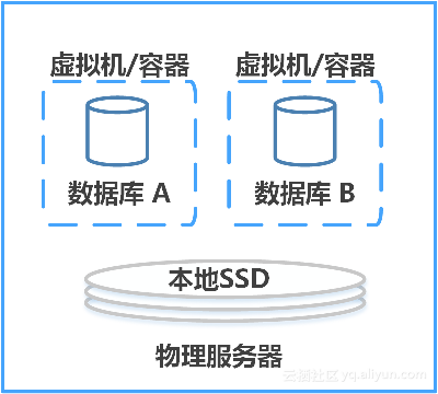 631e6806c0353958fb2ae103c68d69ae12458932