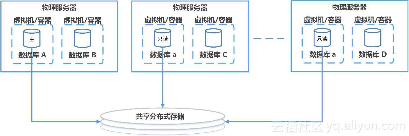 efac02a299b2a1be06b79f48a93dd542132bc9a9
