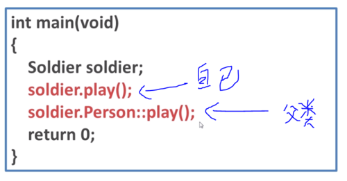 https://img1.sycdn.imooc.com//5bdd0b4d000171c808940466.jpg