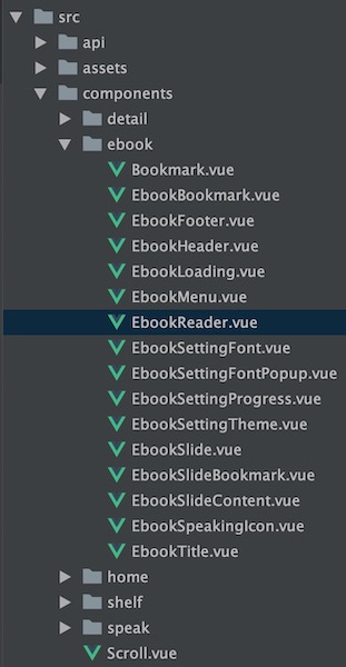 阅读器组件列表