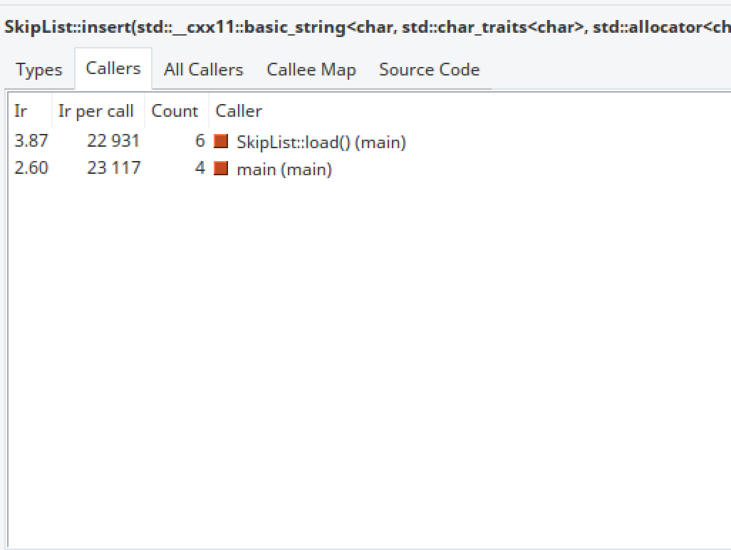 insert 的函数被外调用的情况