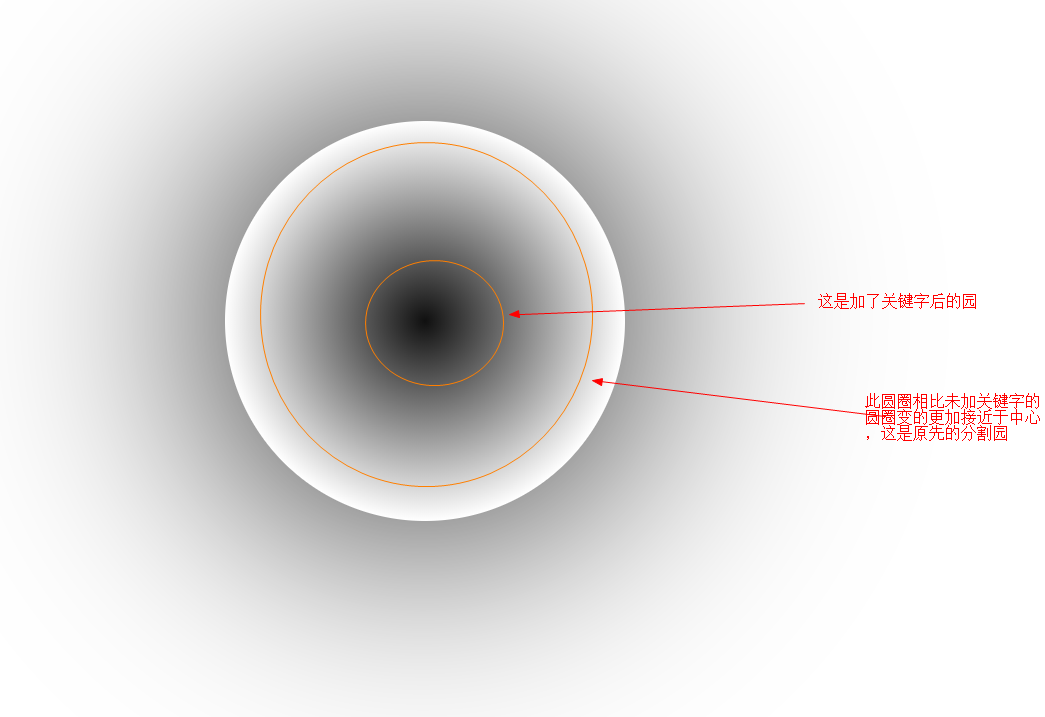 此处输入图片的描述