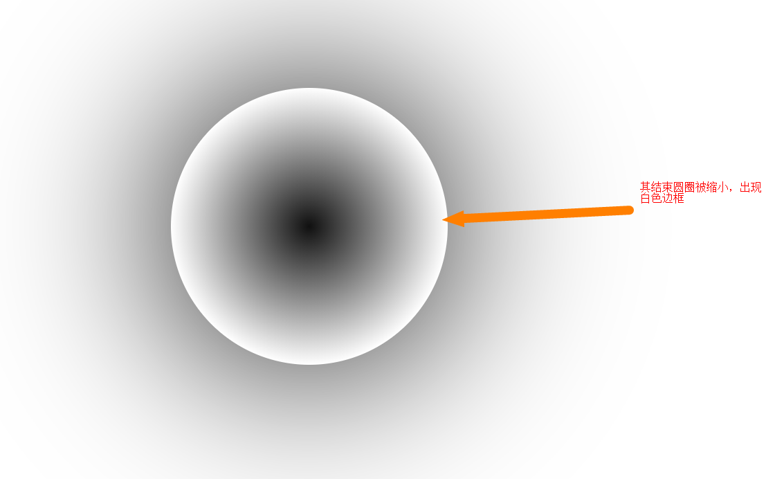 此处输入图片的描述