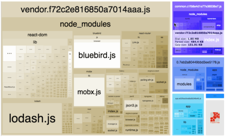{% asset_img node_modules.png %}