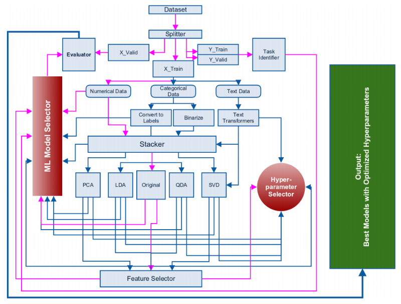 此处输入图片的描述