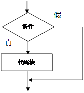 https://img1.sycdn.imooc.com//5bff98df00011ebc01660184.jpg