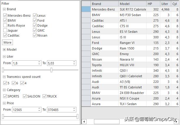 .NET控件集ComponentOne 2018V3发布:新增图表动画及迷你图