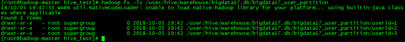 hive table hive table