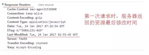 17 彻底弄懂HTTP缓存机制及原理