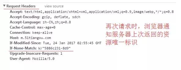 17 彻底弄懂HTTP缓存机制及原理