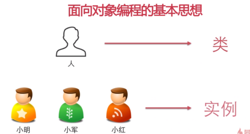 https://img1.sycdn.imooc.com//5c333a0d00019caf11250603.jpg