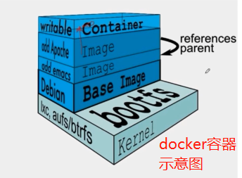 https://img1.sycdn.imooc.com//5c665768000156c403440253.jpg