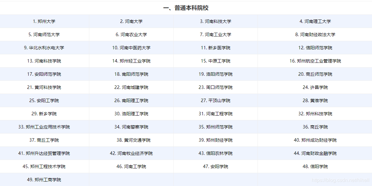 python3爬虫入门教程